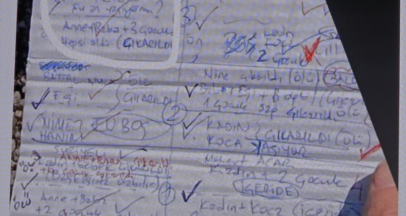 6 Şubat’ta Kepçeyle Gittiği Enkazdan Annesinin Cenazesini Çıkartan Operatör O Anları Anlattı