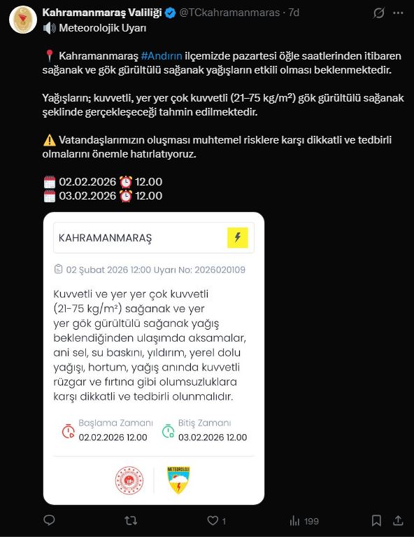 Kahramanmaraş'ın O Ilçesine Sağanak Yağış Uyarısı-1