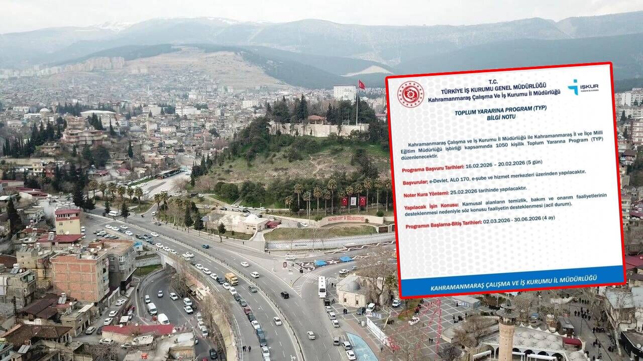 Kahramanmaraş TYP kura sonuçları, İsim listesi yayımlandı