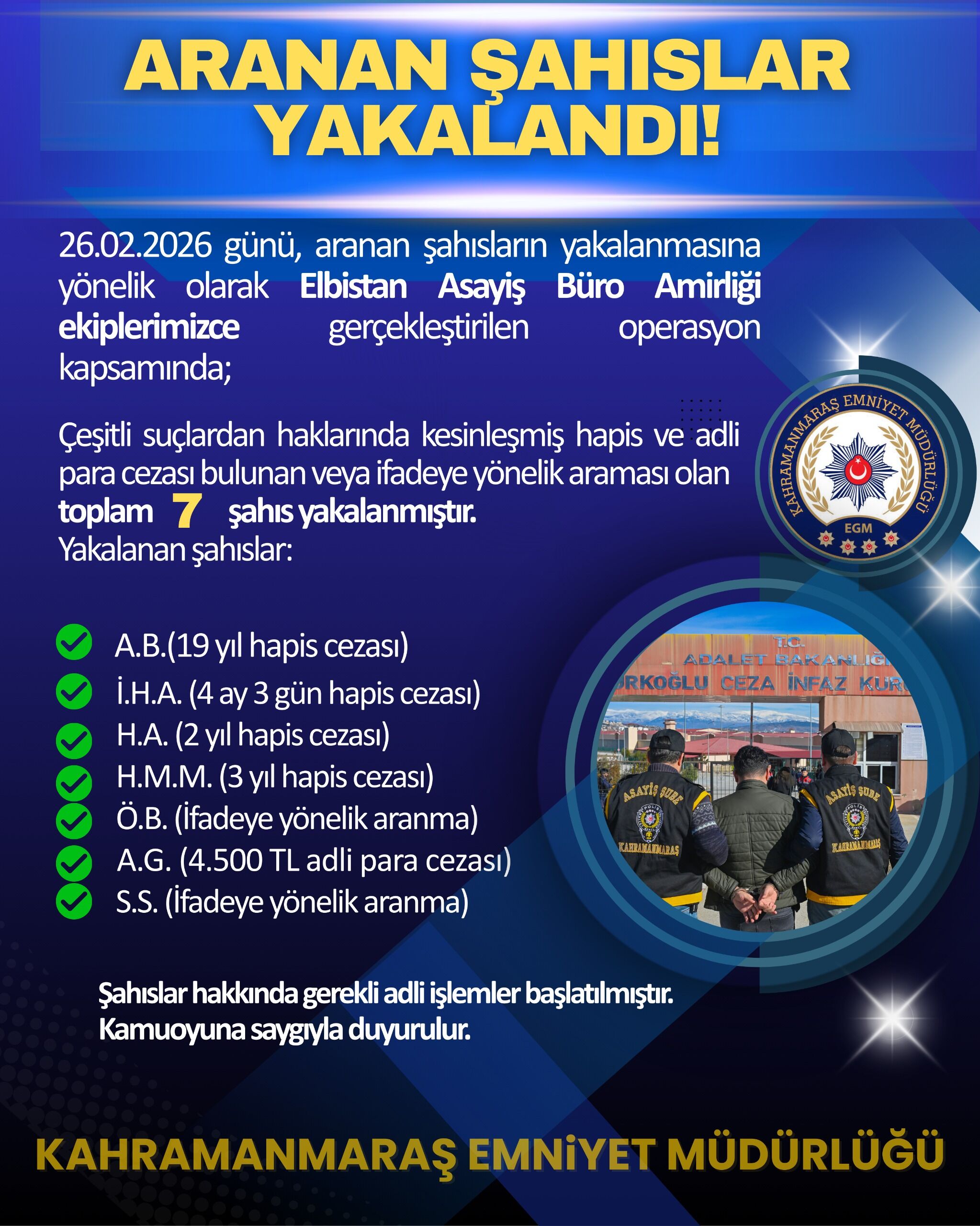 Kahramanmaraş’ta Aranan 7 Şahıs Yakalandı
