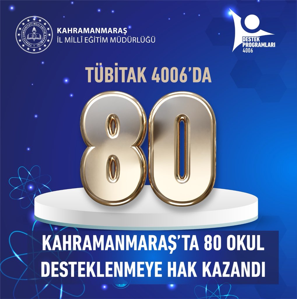 Kahramanmaraş’ta Bilim Fuarları Için 80 Okula Destek Çıktı