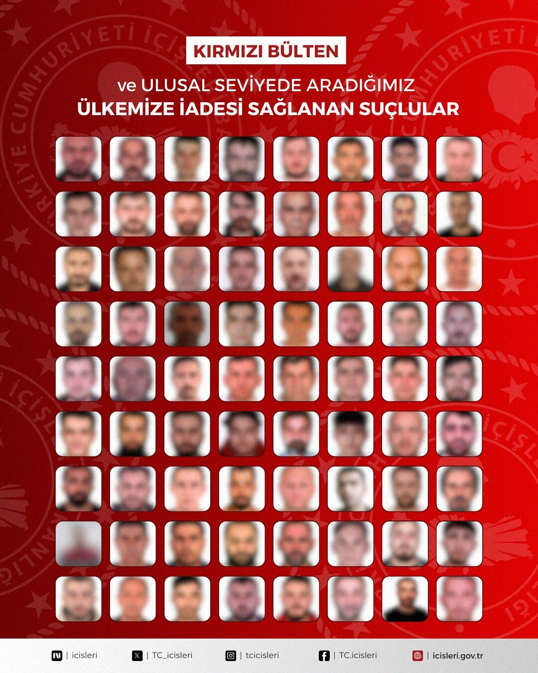 Kırmızı bültenle ve ulusal seviyede aranan 72 suçlu Türkiye’ye getirildi-3