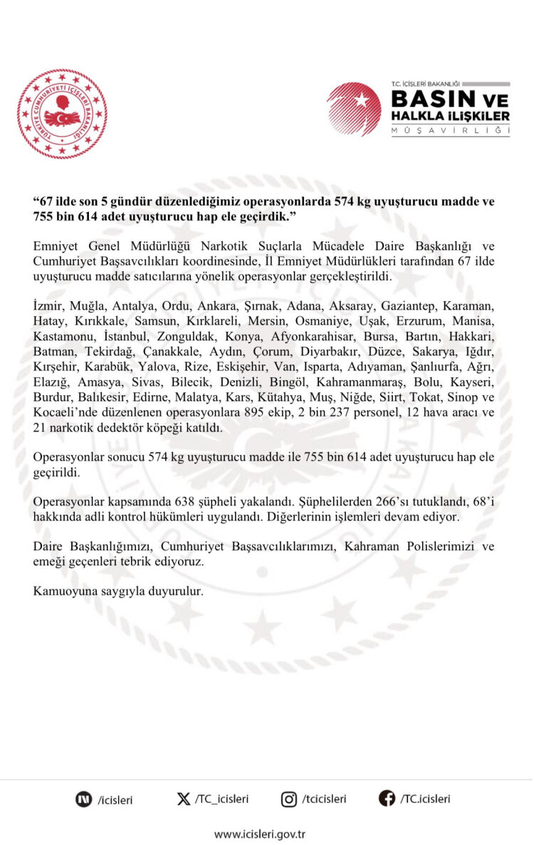 Kahramanmaraş Dahil 67 İlde 638 Kişi Gözaltına Alındı-1