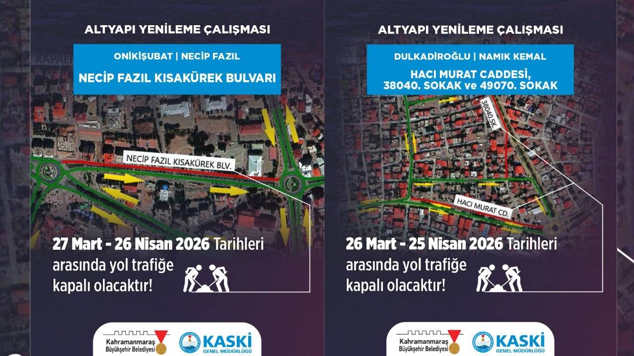 Kahramanmaraşlılar Dikkat! Bu Yollar 1 Ay Trafiğe Kapalı