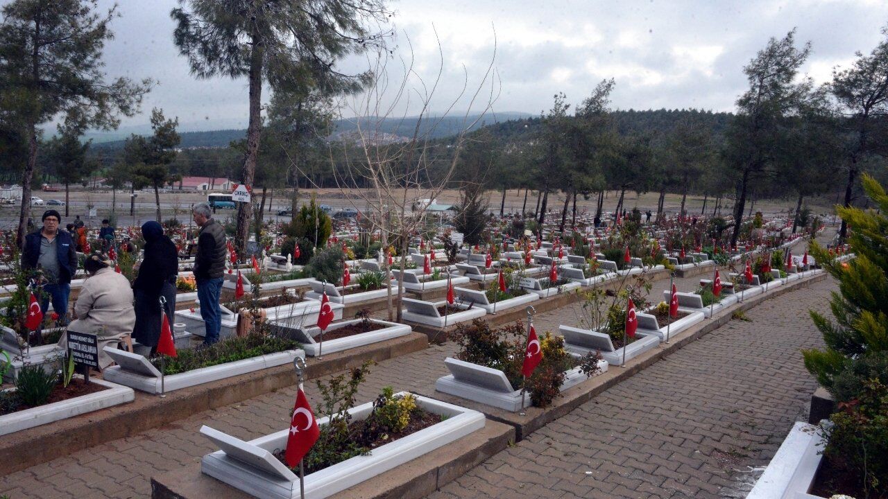Kahramanmaraş’ta Depremzedeler İçin Hüzünlü Bayram Günü (4)