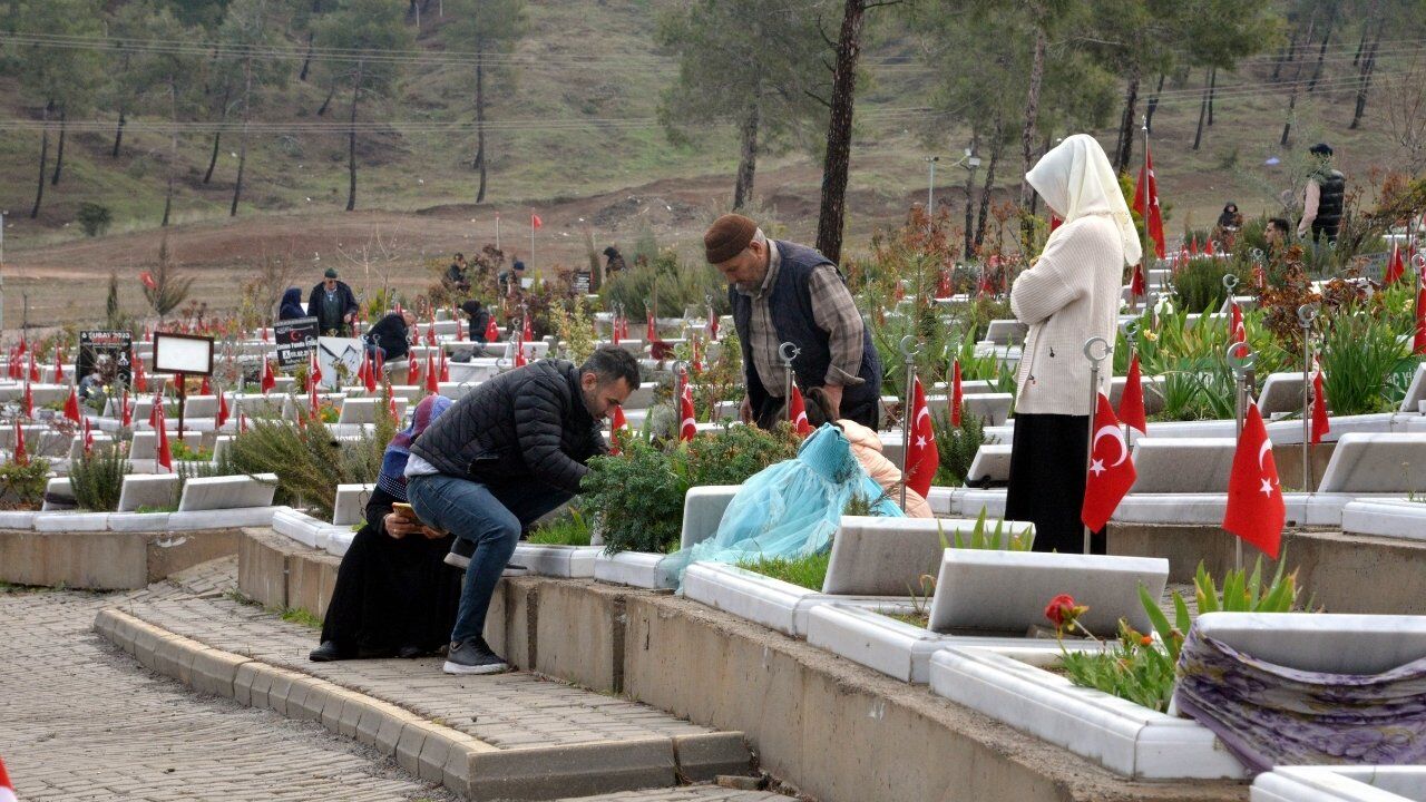 Kahramanmaraş’ta Depremzedeler İçin Hüzünlü Bayram Günü (5)