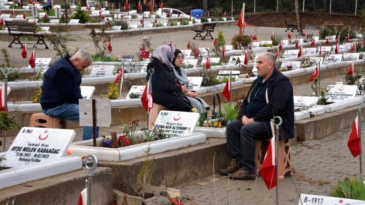 Kahramanmaraş’ta Depremzedeler İçin Hüzünlü Bayram Günü (6)
