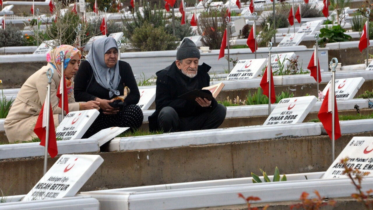 Kahramanmaraş’ta Depremzedeler İçin Hüzünlü Bayram Günü (7)