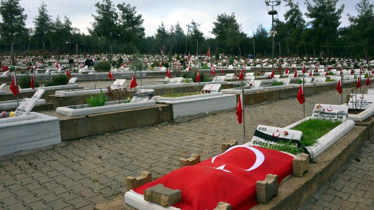 Kahramanmaraş’ta Depremzedeler İçin Hüzünlü Bayram Günü (8)