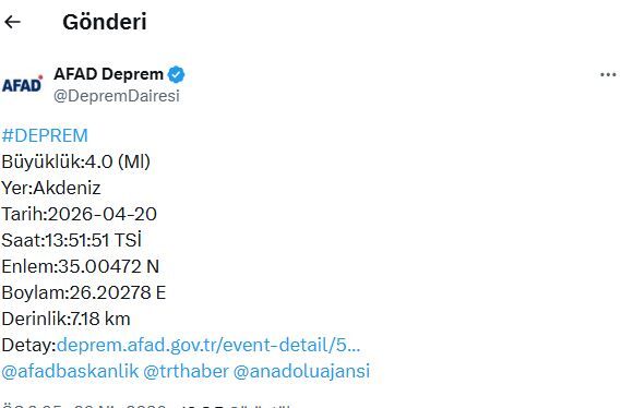 Akdeniz'de 4 Büyüklüğünde Deprem