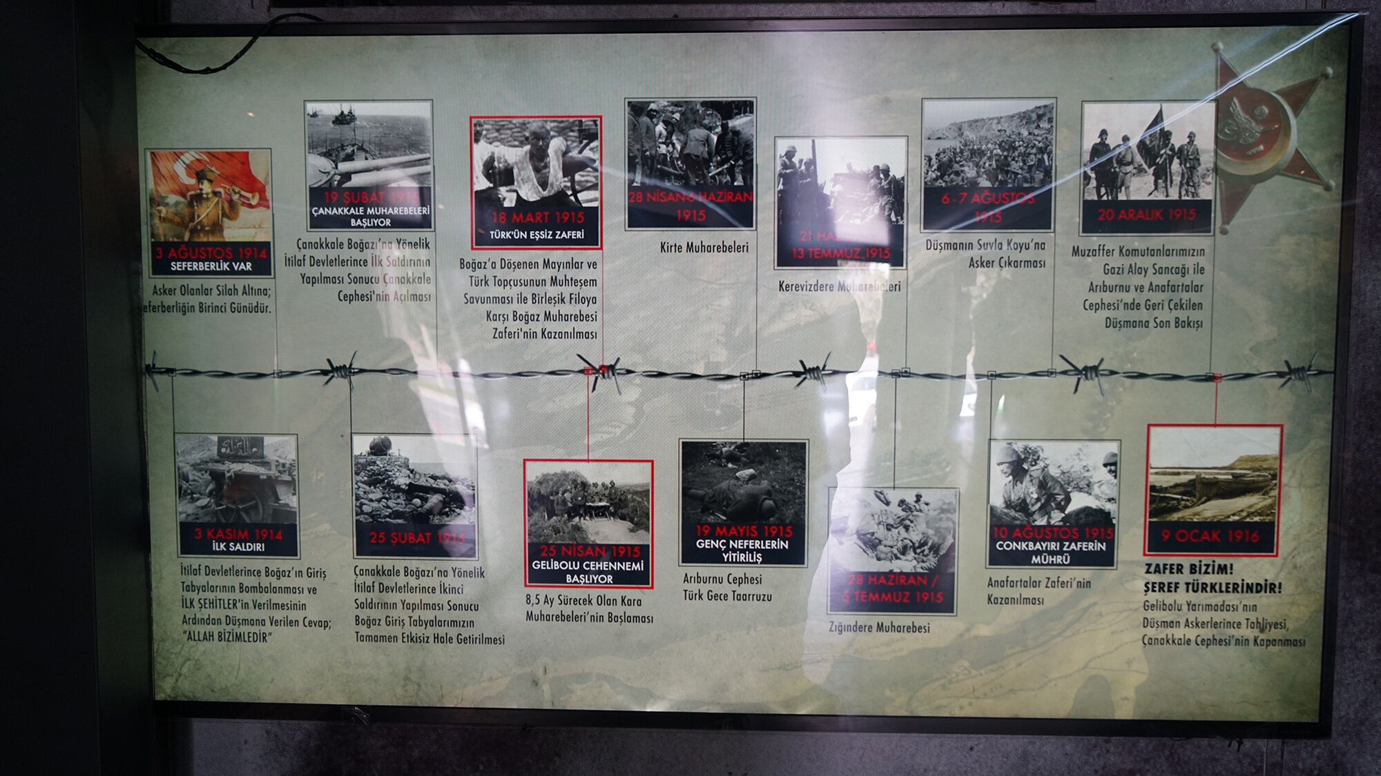 Çanakkale Savaşları Mobil Müzesi Kahramanmaraş’ta Ziyaretçilerini Ağırlıyor (2)