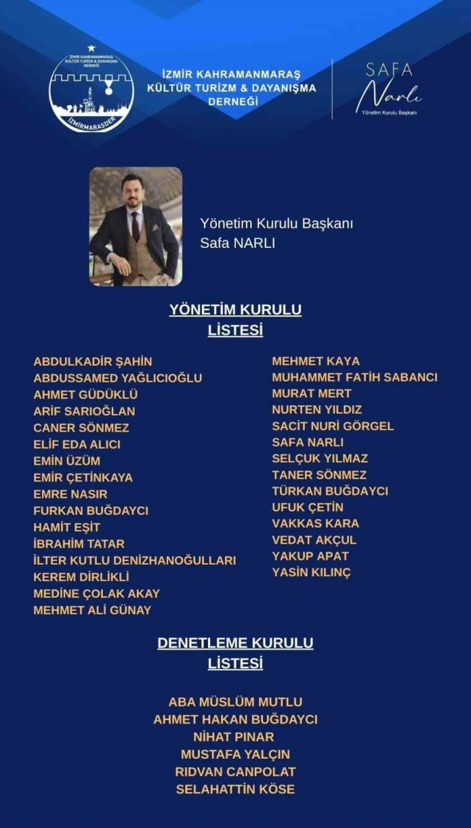 İzmir Kahramanmaraş Derneği'nde Safa Narlı Yeniden Başkan!2