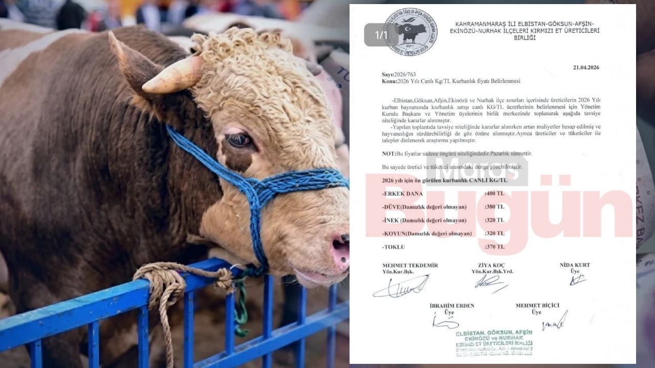 Kahramanmaraş’ta 2026 Kurbanlık Canlı Kilo Fiyatları Açıklandı-1
