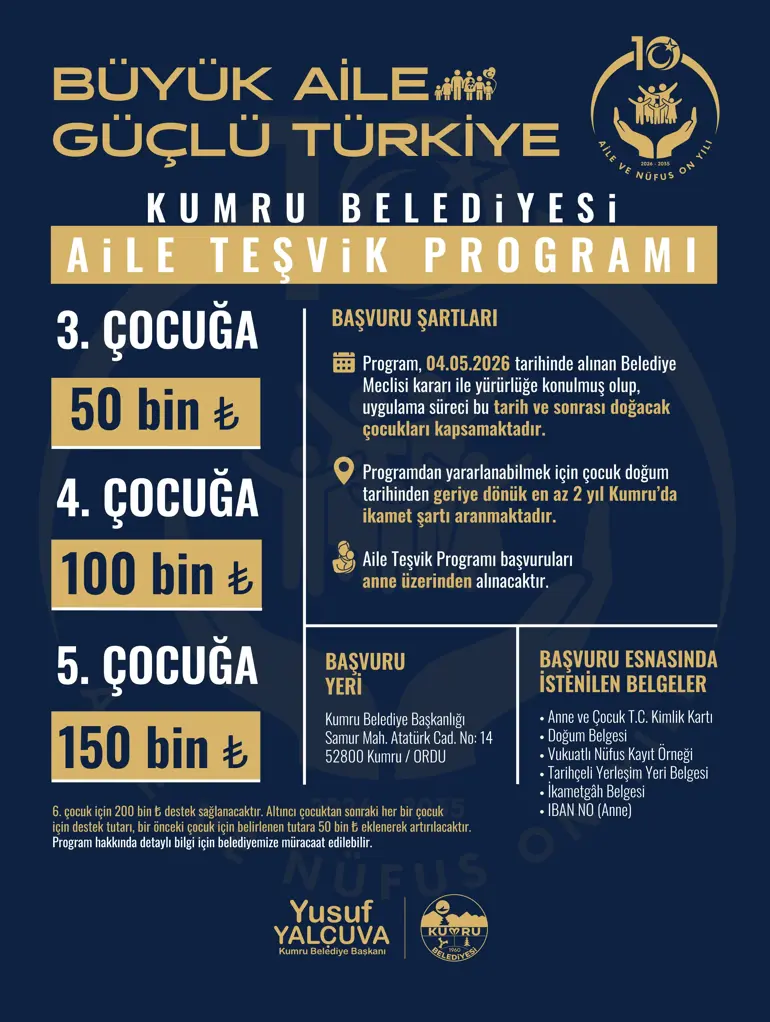 8 Çocuk Yapana Belediyede Iş, 10 Çocuk Yapana Sıfır Araç Verilecek (2)