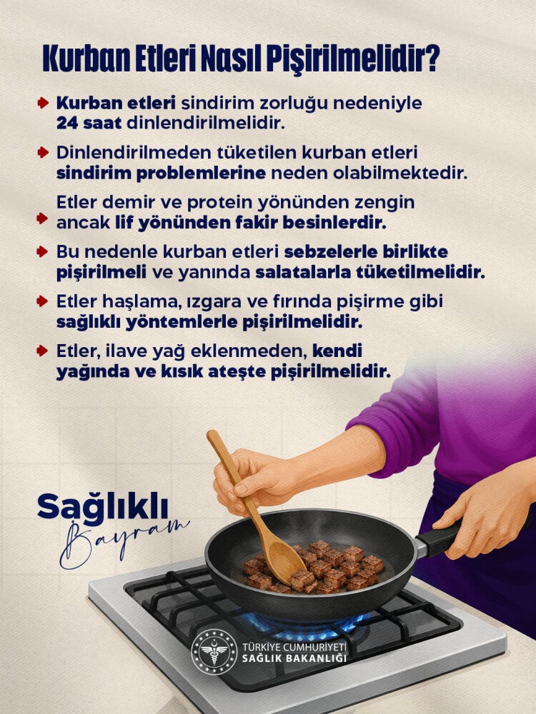 Bakanlıklardan Kurban Bayramı Uyarısı Hijyen Ve Et Saklama Kuralları (3)