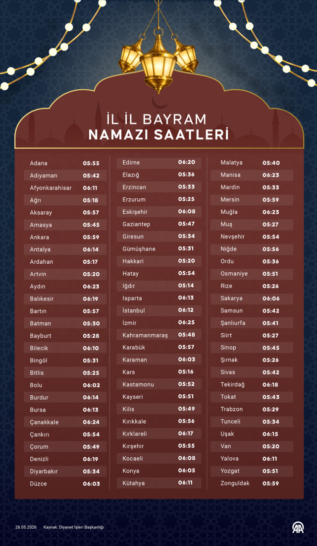 Bartın Bayram Namazı Saat Kaçta 2026 Diyanet Bartın Bayram Namazı Vakti Açıklandı