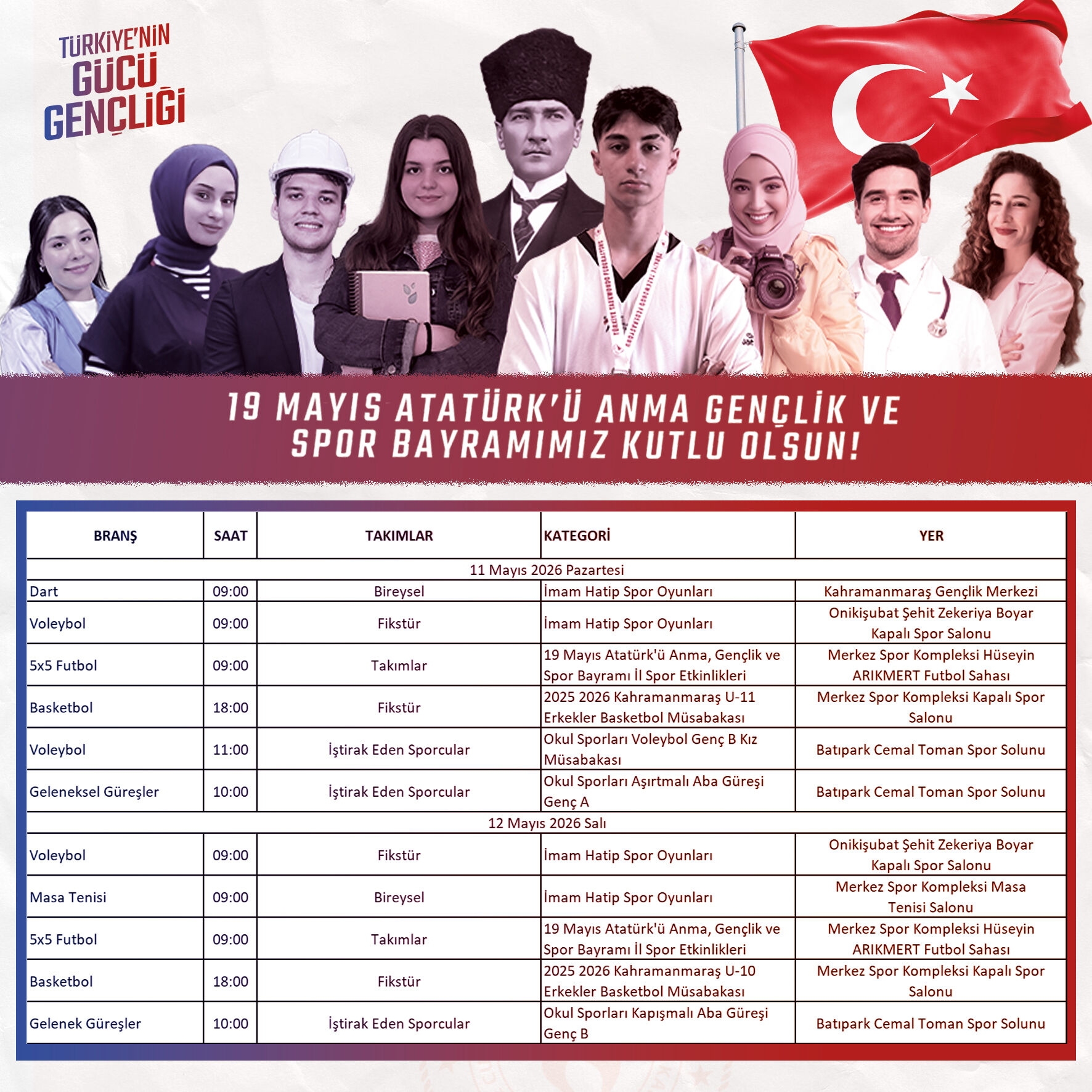 Kahramanmaraş’ta 19 Mayıs coşkusu! 1 haftalık dev program açıklandı!
