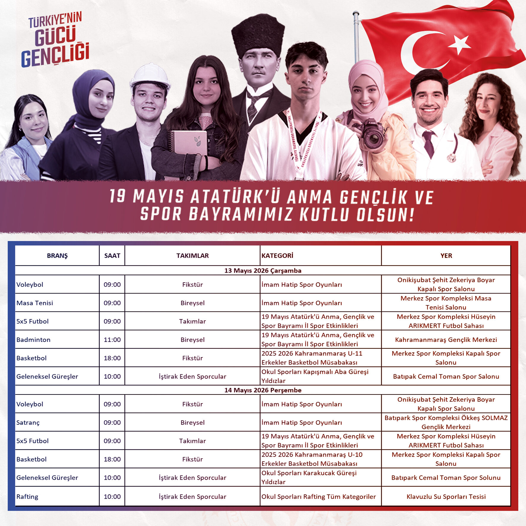 Kahramanmaraş’ta 19 Mayıs coşkusu! 1 haftalık dev program açıklandı!1
