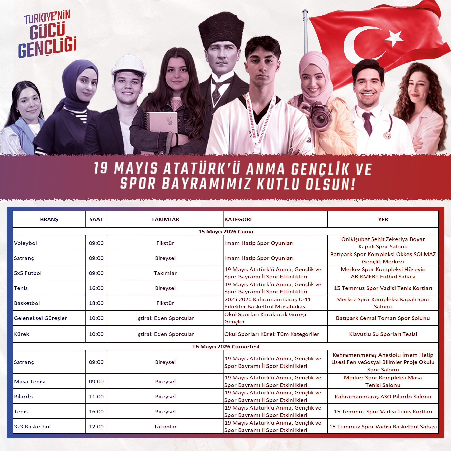 Kahramanmaraş’ta 19 Mayıs coşkusu! 1 haftalık dev program açıklandı!2
