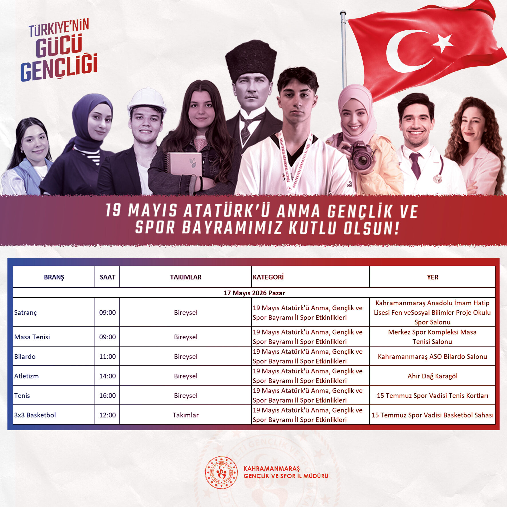 Kahramanmaraş’ta 19 Mayıs coşkusu! 1 haftalık dev program açıklandı!3