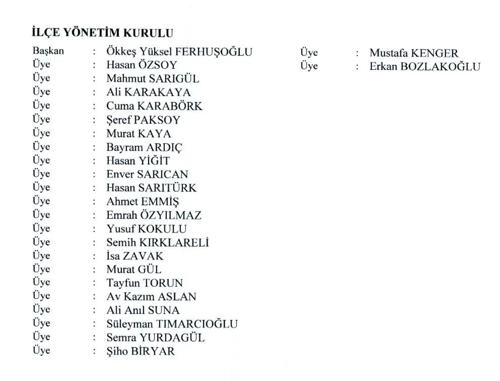 Mhp Dulkadiroğlu’nda Yeni Yönetim Açıklandı-1
