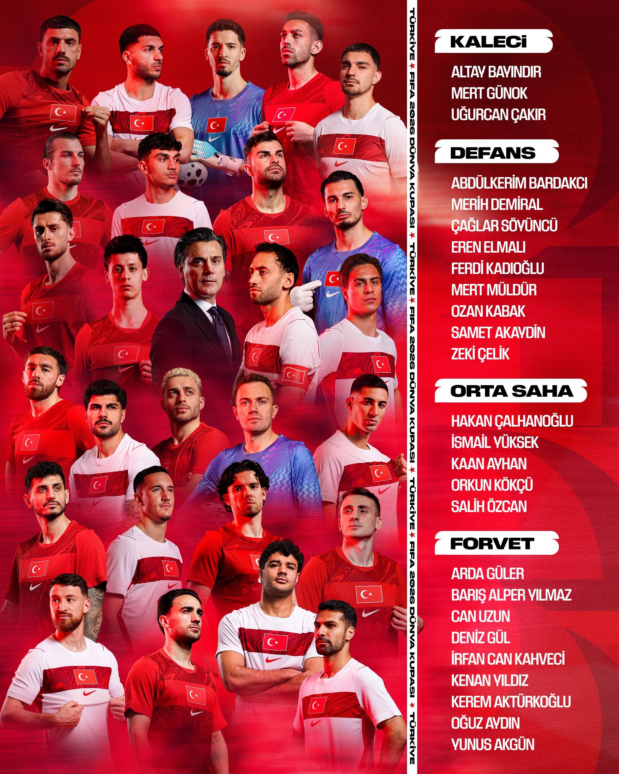 A Milli Futbol Takımı’nın, 2026 Fifa Dünya Kupası Kadrosu Belli Oldu.