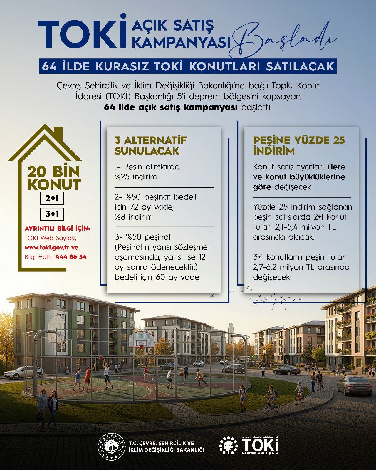 Çevre, Şehircilik ve İklim Değişikliği Bakanı Kurum: Yaklaşık 20 bine yakın konutu 64 ilde satışa çıkıyoruz