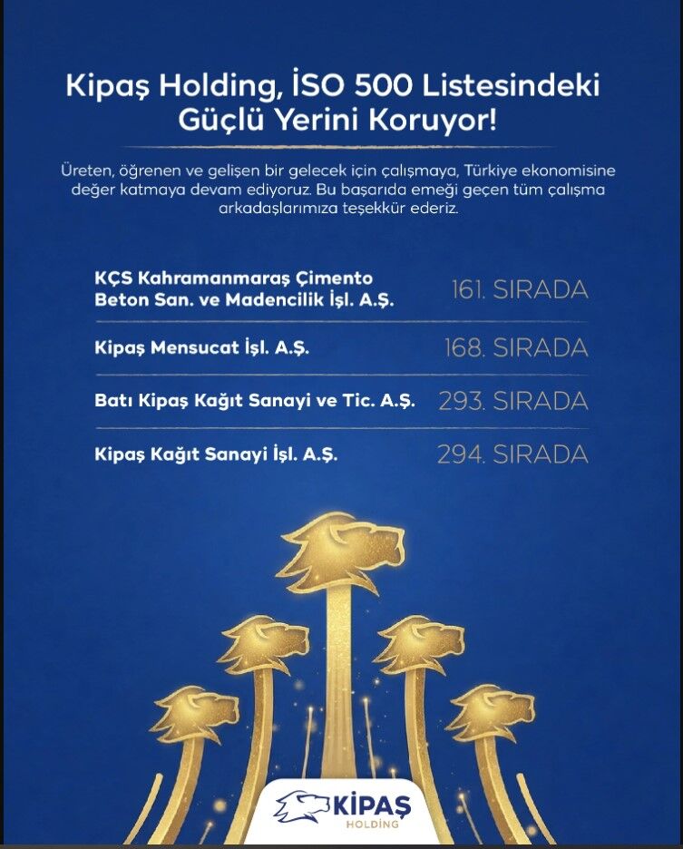 Kahramanmaraş Kipaş Holding İso 500 Listesinde 4 Şirketle Yer Aldı (1)