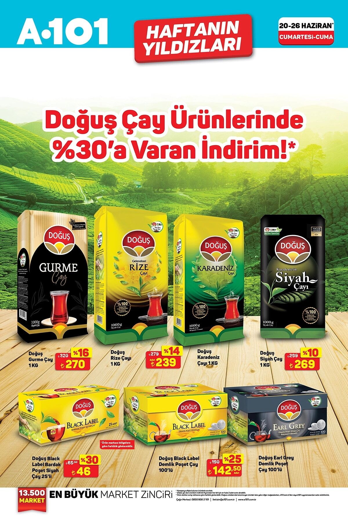 Kahramanmaraşlılar Dikkat! A101 Ve Bi̇m’de Bu Hafta Dev İndirimler Var (1)