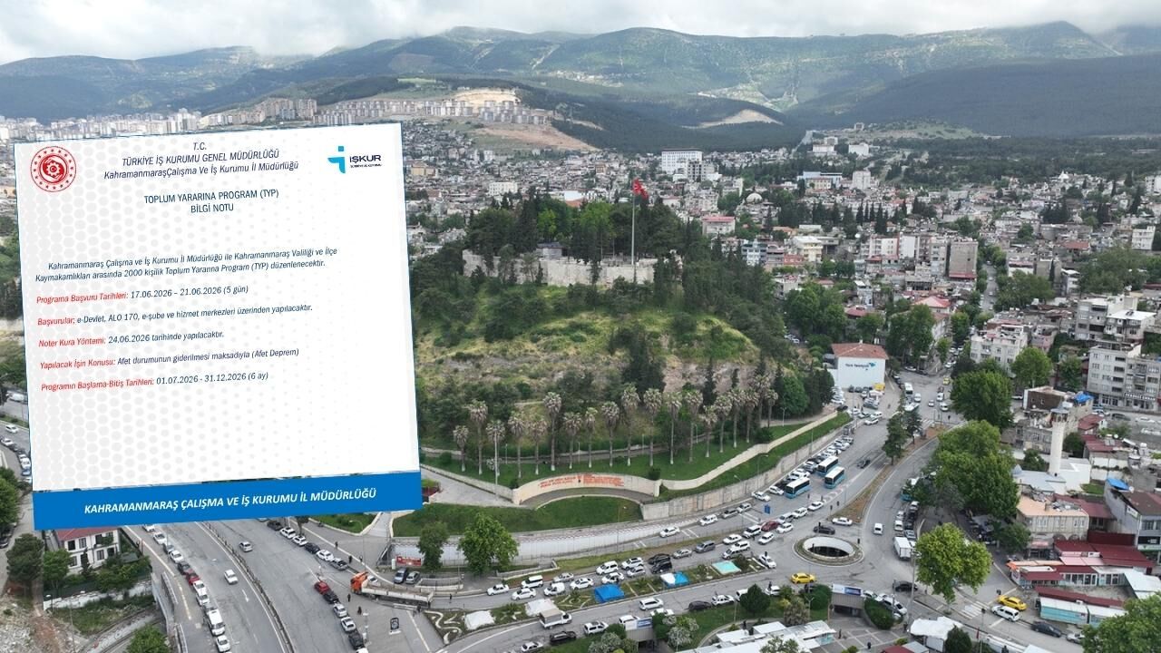 Kahramanmaraş’ta 2000 kişilik TYP alımı! Başvurular yarın başlıyor