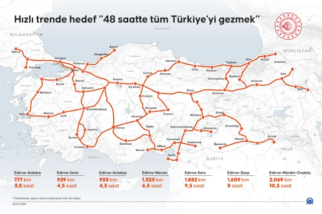 16 Ile Birden Hızlı Tren Müjdesi Tüm Ülke 48 Saatte Gezilebilecek (1)