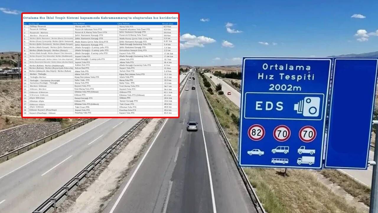 Kahramanmaraş'ta 30 noktada ortalama hız denetimi başlıyor