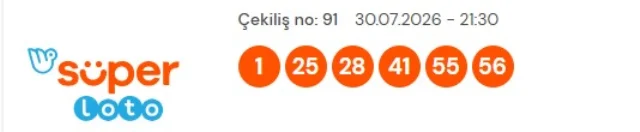 Süper Loto Sonuçları Açıklandı Mı? 30 Temmuz 2026 Süper Loto Çekiliş Sorgulama Ekranı