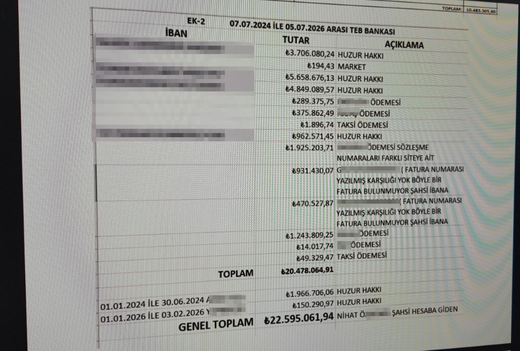 Tuzla’da 22 Milyon Liralık Aidat Vurgunu