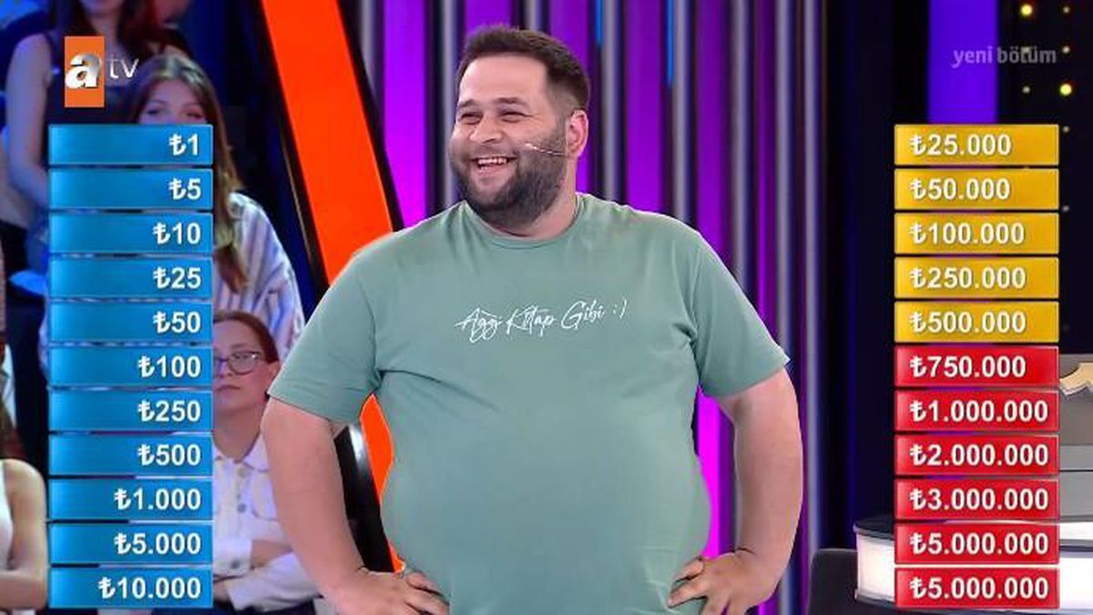 Var Mısın Yok Musun Ali Can Ne Kadar Kazandı? Yarışmadan Kaç TL ile Ayrıldı?