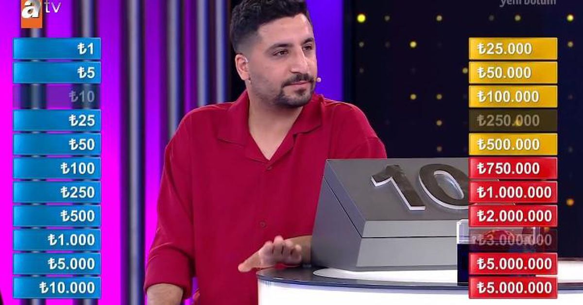 Var Mısın Yok Musun İbrahim kimdir, ne kadar kazandı? İbrahim kaç TL kazandı?