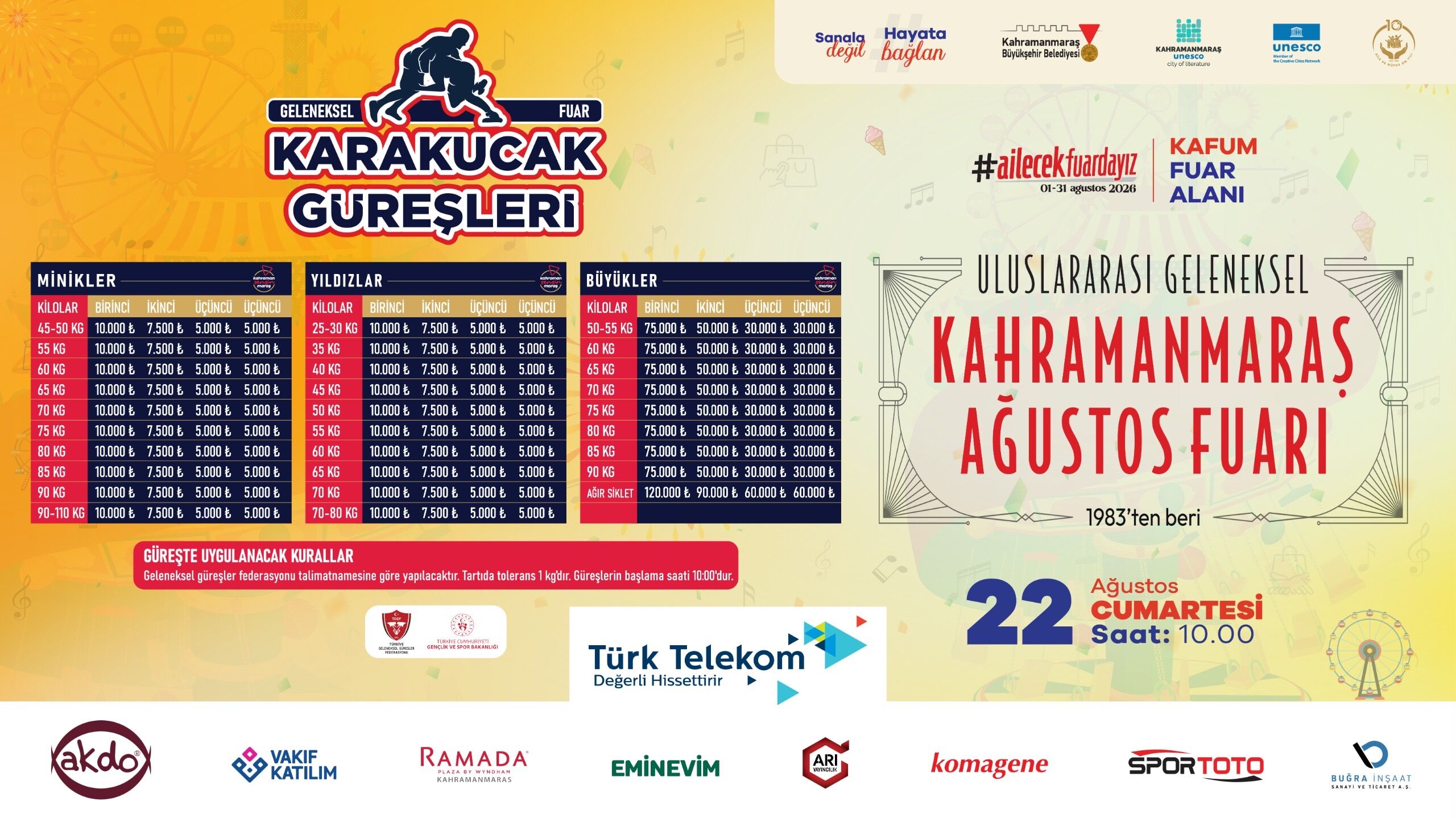 Kahramanmaraş Geleneksel Ağustos Fuarı Kapsamında Düzenlenecek Karakucak Güreşleri İçin Ödüller Açıklandı