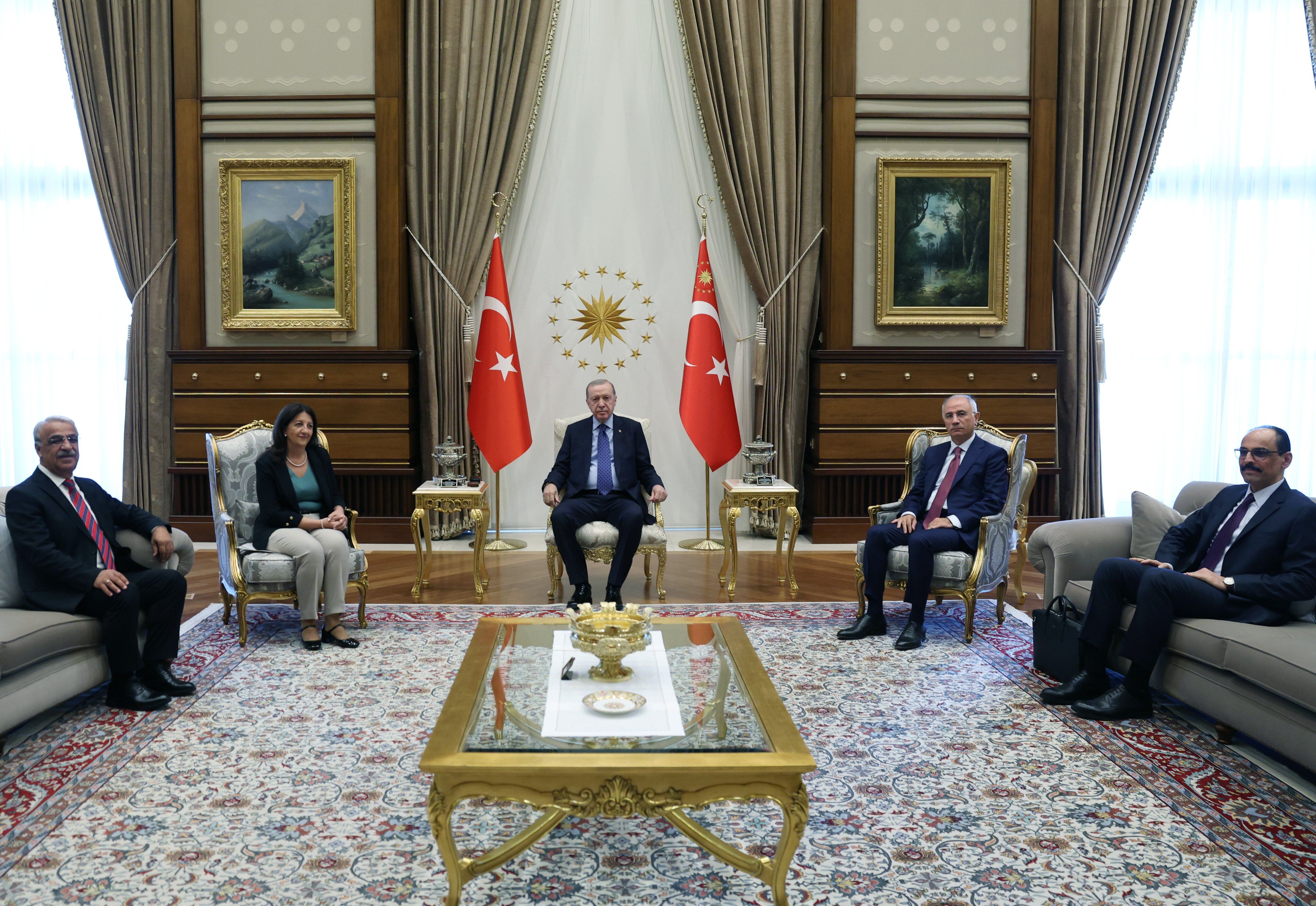Güncel