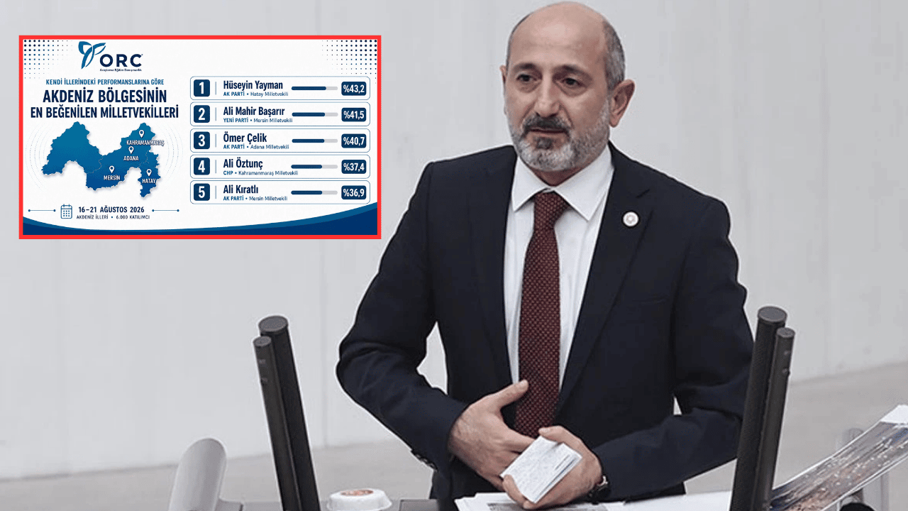 Ali Öztunç en beğenilen milletvekilleri arasında!