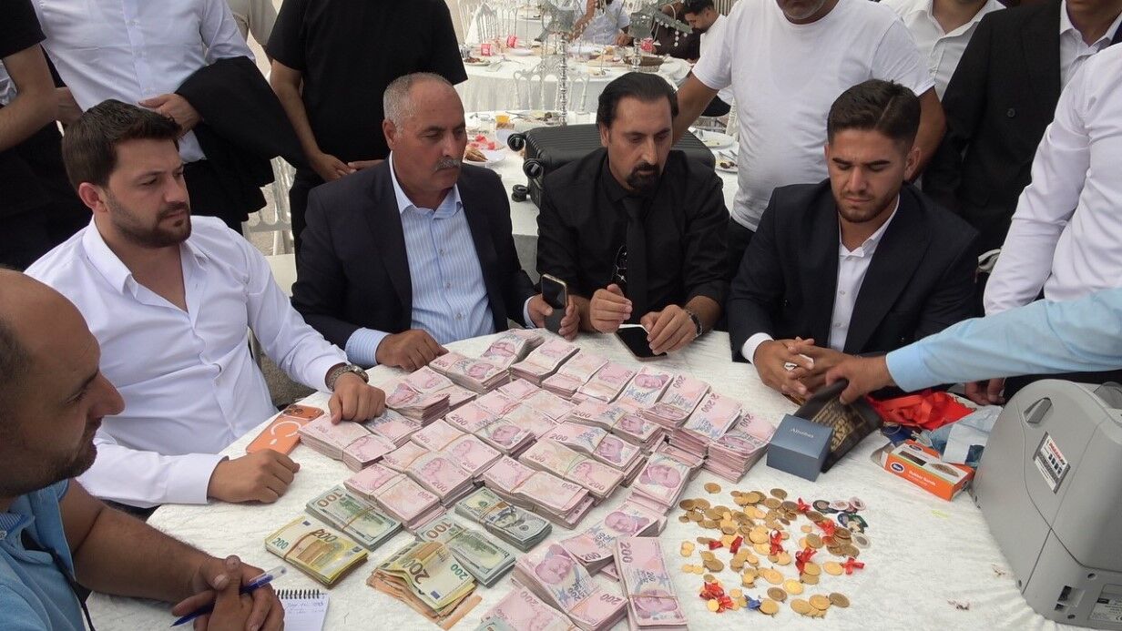 Güncel