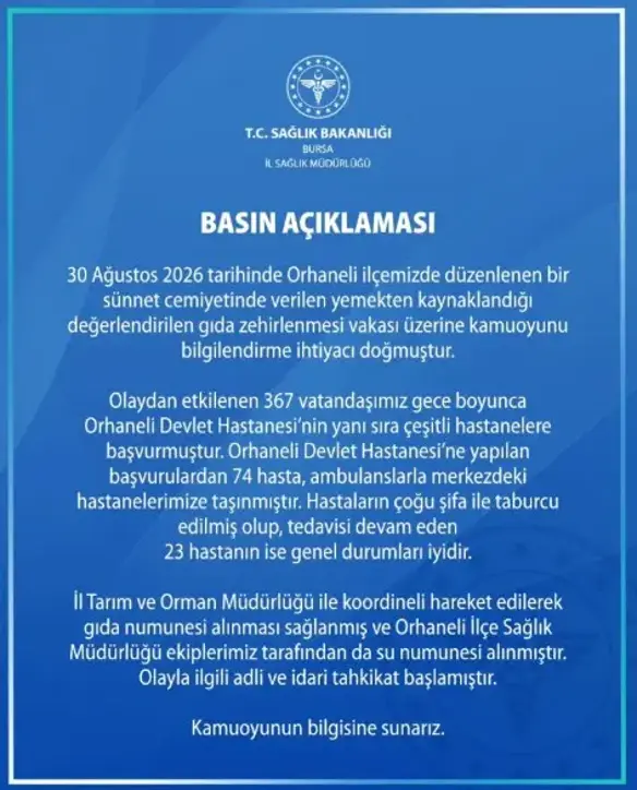 Bursa’da Düğün Yemeğinden Zehirlenenlerin Sayısı 367’Ye Yükseldi