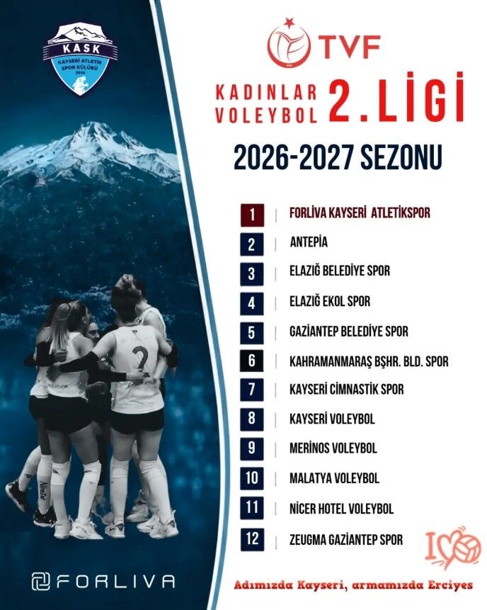 Kahramanmaraş Belediyespor’un Voleybol 2. Lig’deki Rakibi Belli Oldu (2)
