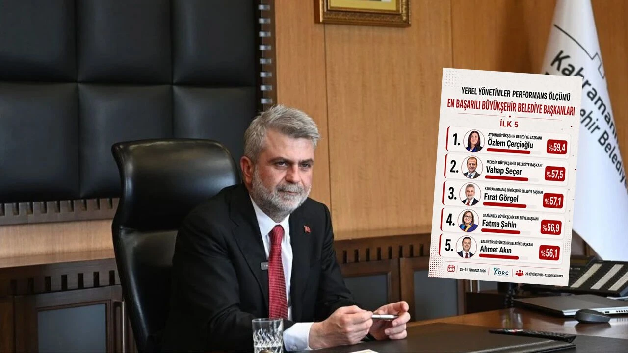 Kahramanmaraş Büyükşehir Belediye Başkanı Fırat Görgel Türkiye üçüncüsü oldu