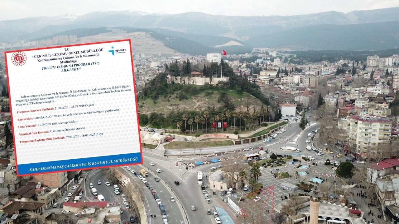 Kahramanmaraş İŞKUR 628 kişi alacak!