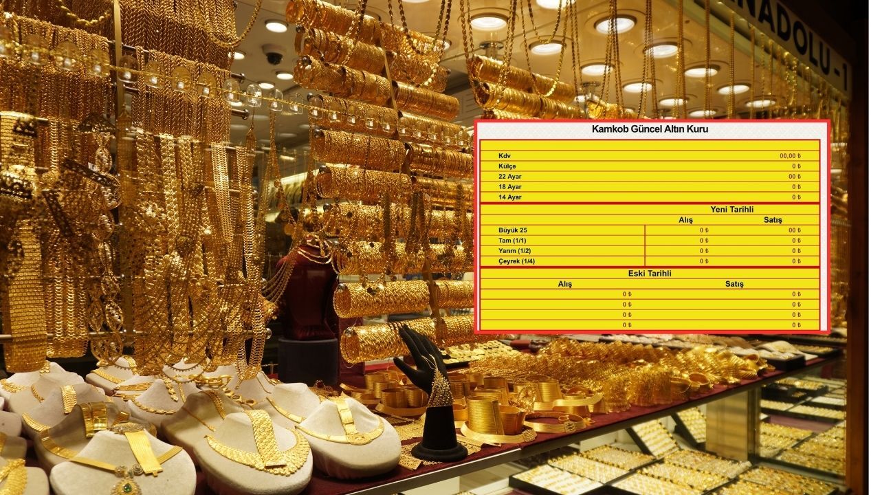 Kahramanmaraş'ta altın fiyatları sıfırlandı!