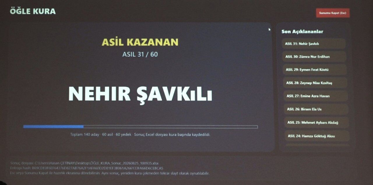 Kahramanmaraş’ta Gündüz Bakımevi Kura Sonuçları!2