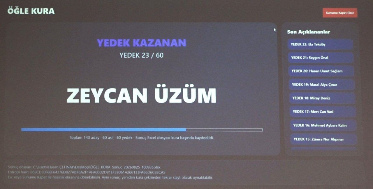 Kahramanmaraş’ta Gündüz Bakımevi Kura Sonuçları!3