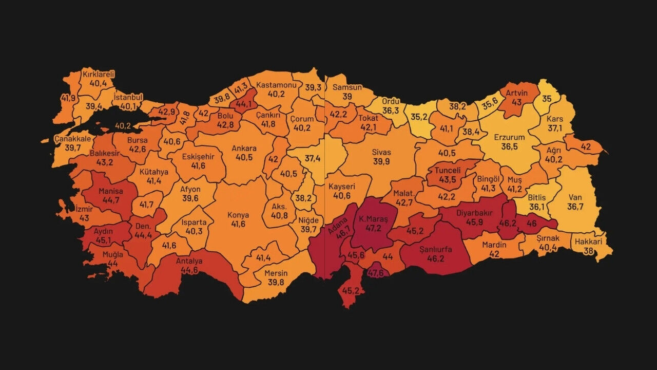 Kahramanmaraş’ta tarihe geçen sıcaklık rekoru! Adana’yı, Urfayı solladı