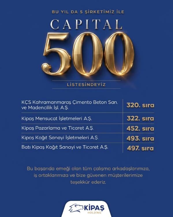 Kipaş Holding’den Büyük Başarı! 5 Şirketiyle Capital 500 Listesine Girdi