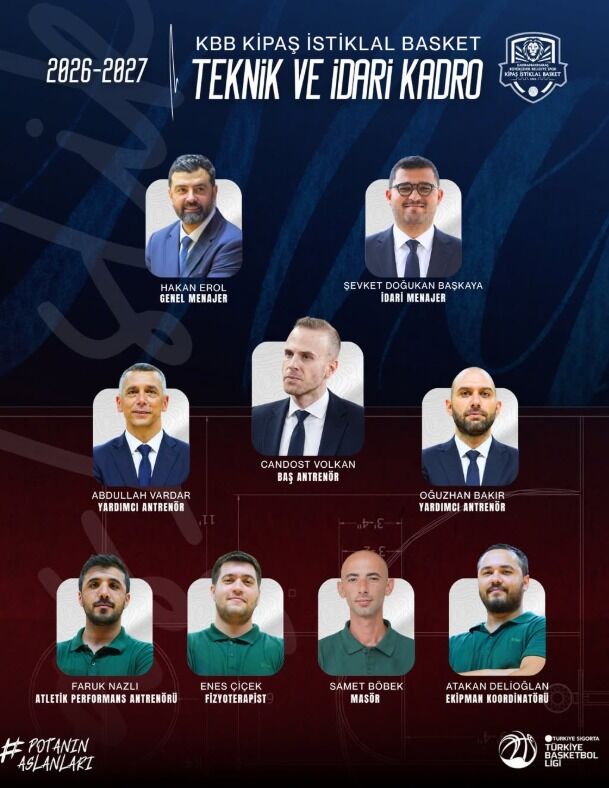 Kipaş İstiklal Basketbol’da Yeni Teknik Kadro Belli Oldu-1